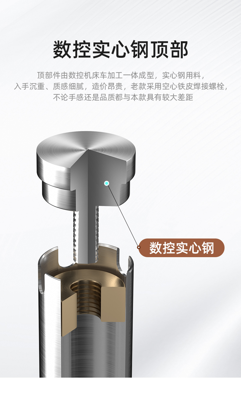高端U型弯管详情页_04.jpg